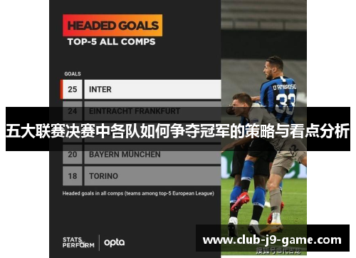 五大联赛决赛中各队如何争夺冠军的策略与看点分析