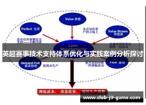 英超赛事技术支持体系优化与实践案例分析探讨 英超赛事技术支持体系优化与实践案例分析探讨