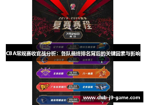 CBA常规赛收官战分析:各队最终排名背后的关键因素与影响 CBA常规赛收官战分析:各队最终排名背后的关键因素与影响