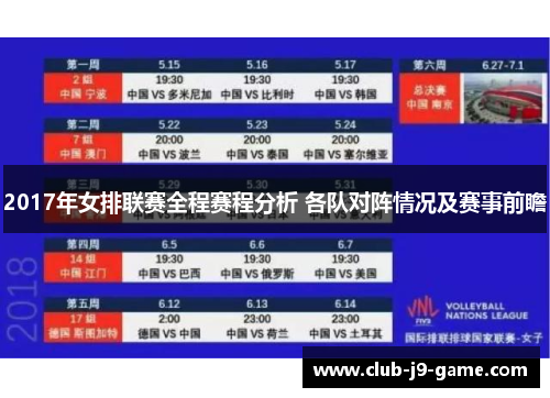 2017年女排联赛全程赛程分析 各队对阵情况及赛事前瞻 2017年女排联赛全程赛程分析 各队对阵情况及赛事前瞻