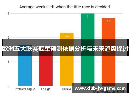 欧洲五大联赛冠军预测依据分析与未来趋势探讨 欧洲五大联赛冠军预测依据分析与未来趋势探讨
