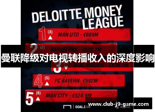 曼联降级对电视转播收入的深度影响 曼联降级对电视转播收入的深度影响