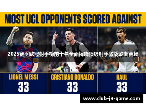2025赛季欧冠射手榜前十名全面揭晓顶级射手激战欧洲赛场 2025赛季欧冠射手榜前十名全面揭晓顶级射手激战欧洲赛场