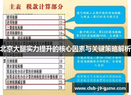 北京大腿实力提升的核心因素与关键策略解析 北京大腿实力提升的核心因素与关键策略解析