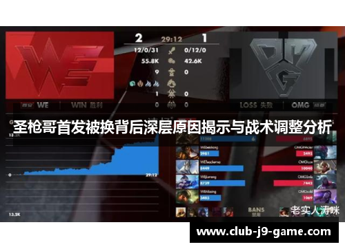 圣枪哥首发被换背后深层原因揭示与战术调整分析 圣枪哥首发被换背后深层原因揭示与战术调整分析