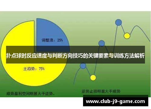 扑点球时反应速度与判断方向技巧的关键要素与训练方法解析 扑点球时反应速度与判断方向技巧的关键要素与训练方法解析