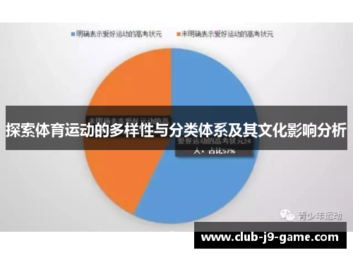 探索体育运动的多样性与分类体系及其文化影响分析 探索体育运动的多样性与分类体系及其文化影响分析
