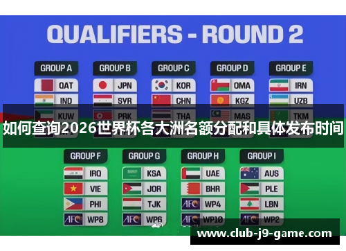如何查询2026世界杯各大洲名额分配和具体发布时间 如何查询2026世界杯各大洲名额分配和具体发布时间