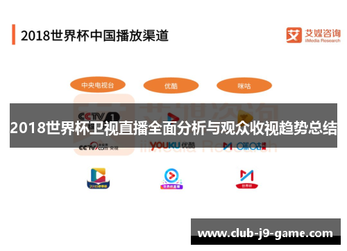 2018世界杯卫视直播全面分析与观众收视趋势总结 2018世界杯卫视直播全面分析与观众收视趋势总结