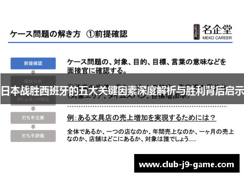 日本战胜西班牙的五大关键因素深度解析与胜利背后启示 日本战胜西班牙的五大关键因素深度解析与胜利背后启示