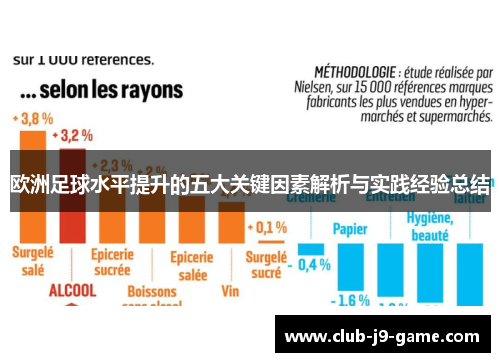 欧洲足球水平提升的五大关键因素解析与实践经验总结 欧洲足球水平提升的五大关键因素解析与实践经验总结