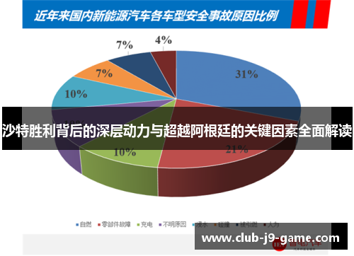 沙特胜利背后的深层动力与超越阿根廷的关键因素全面解读 沙特胜利背后的深层动力与超越阿根廷的关键因素全面解读