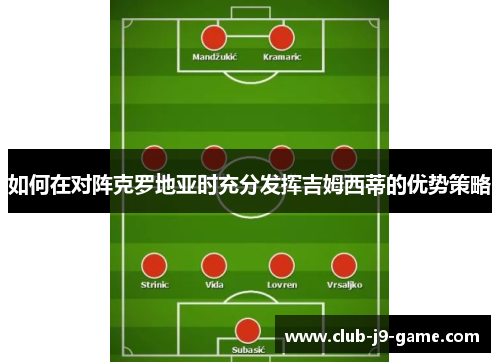 如何在对阵克罗地亚时充分发挥吉姆西蒂的优势策略 如何在对阵克罗地亚时充分发挥吉姆西蒂的优势策略