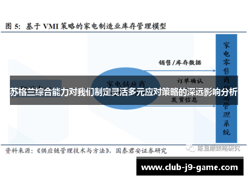 苏格兰综合能力对我们制定灵活多元应对策略的深远影响分析 苏格兰综合能力对我们制定灵活多元应对策略的深远影响分析