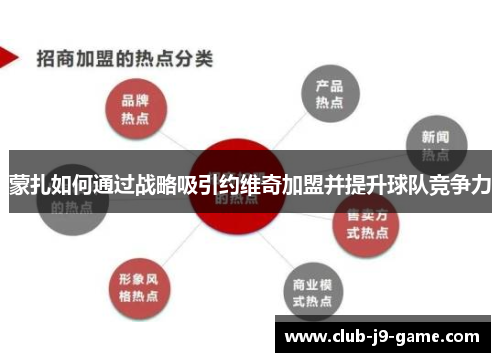 蒙扎如何通过战略吸引约维奇加盟并提升球队竞争力 蒙扎如何通过战略吸引约维奇加盟并提升球队竞争力