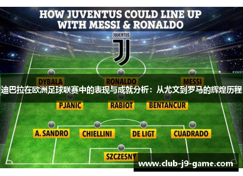 迪巴拉在欧洲足球联赛中的表现与成就分析:从尤文到罗马的辉煌历程 迪巴拉在欧洲足球联赛中的表现与成就分析:从尤文到罗马的辉煌历程