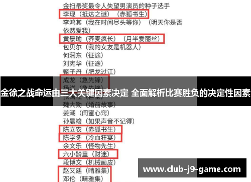 金徐之战命运由三大关键因素决定 全面解析比赛胜负的决定性因素 金徐之战命运由三大关键因素决定 全面解析比赛胜负的决定性因素