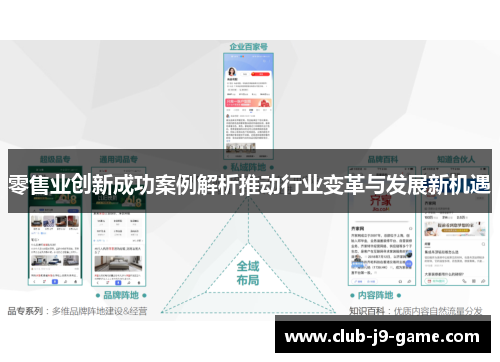 零售业创新成功案例解析推动行业变革与发展新机遇 零售业创新成功案例解析推动行业变革与发展新机遇