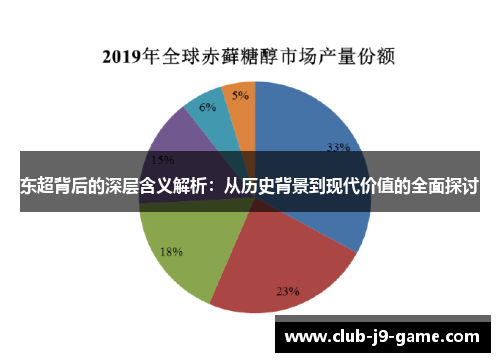 东超背后的深层含义解析:从历史背景到现代价值的全面探讨 东超背后的深层含义解析:从历史背景到现代价值的全面探讨