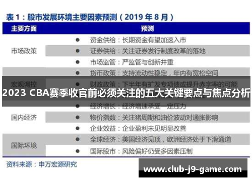 2023 CBA赛季收官前必须关注的五大关键要点与焦点分析 2023 CBA赛季收官前必须关注的五大关键要点与焦点分析