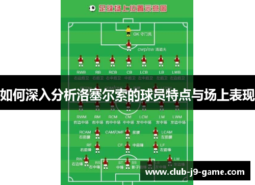 如何深入分析洛塞尔索的球员特点与场上表现 如何深入分析洛塞尔索的球员特点与场上表现